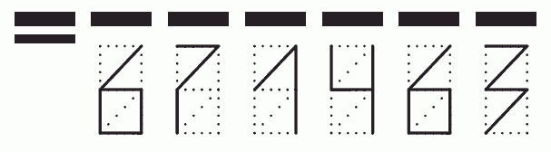 Пример заполнения индекса 671463