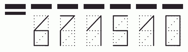 Пример заполнения индекса 671510