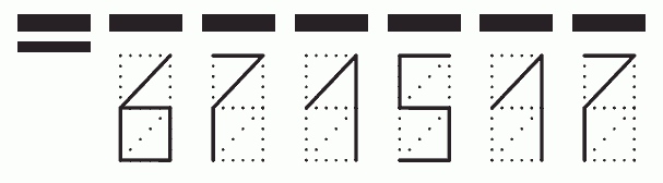 Пример заполнения индекса 671517