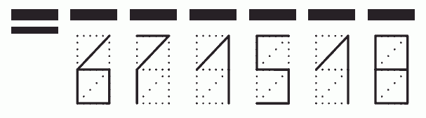 Пример заполнения индекса 671518