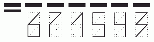 Пример заполнения индекса 671543