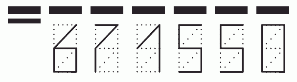 Пример заполнения индекса 671550