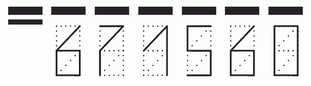 Пример заполнения индекса 671560