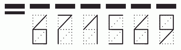 Пример заполнения индекса 671569