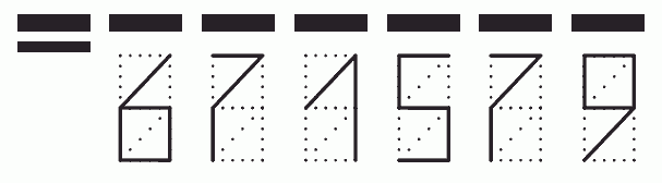 Пример заполнения индекса 671579