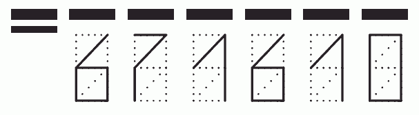 Пример заполнения индекса 671610