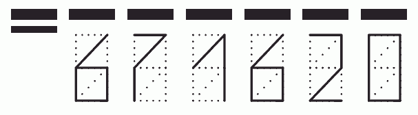 Пример заполнения индекса 671620