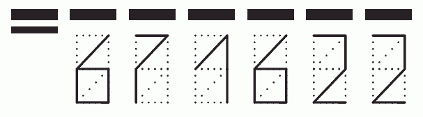 Пример заполнения индекса 671622