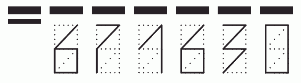 Пример заполнения индекса 671630