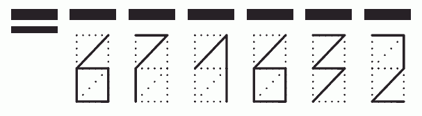 Пример заполнения индекса 671632