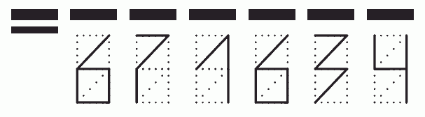 Пример заполнения индекса 671634