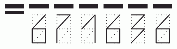 Пример заполнения индекса 671636