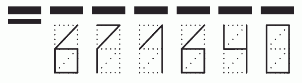 Пример заполнения индекса 671640