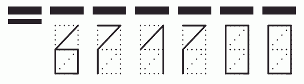 Пример заполнения индекса 671700