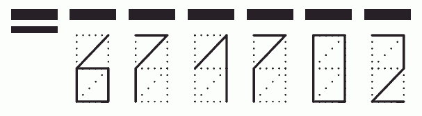 Пример заполнения индекса 671702