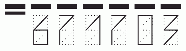 Пример заполнения индекса 671703