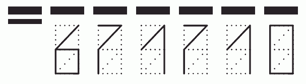 Пример заполнения индекса 671710