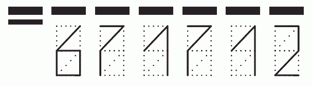 Пример заполнения индекса 671712