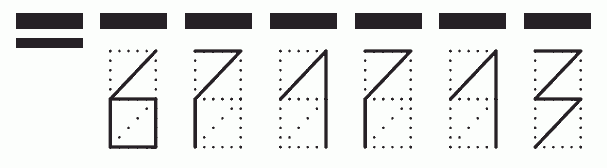 Пример заполнения индекса 671713