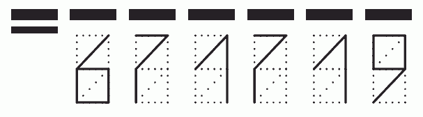 Пример заполнения индекса 671719