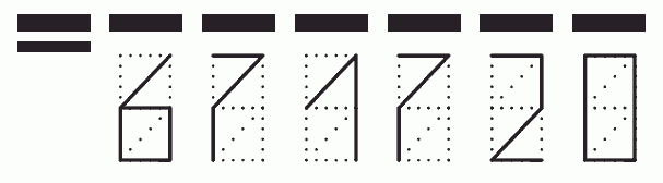 Пример заполнения индекса 671720