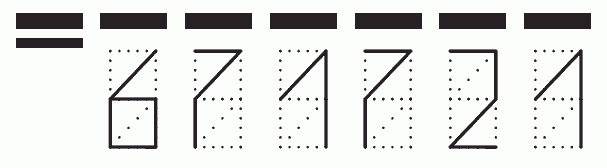 Пример заполнения индекса 671721