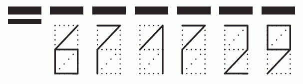 Пример заполнения индекса 671729