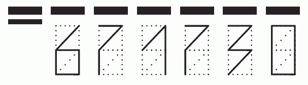 Пример заполнения индекса 671730