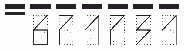 Пример заполнения индекса 671731