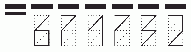 Пример заполнения индекса 671732