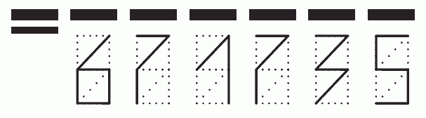 Пример заполнения индекса 671735