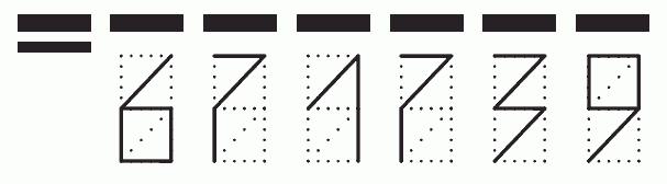 Пример заполнения индекса 671739