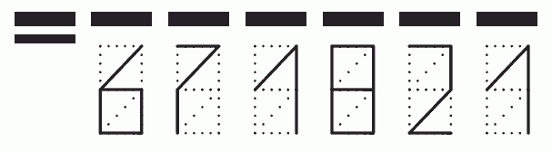 Пример заполнения индекса 671821