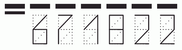 Пример заполнения индекса 671822