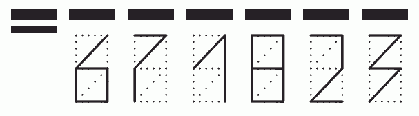 Пример заполнения индекса 671823