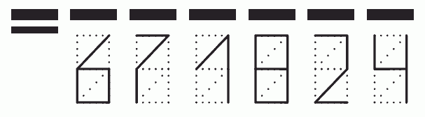 Пример заполнения индекса 671824