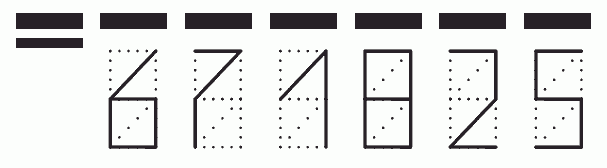 Пример заполнения индекса 671825