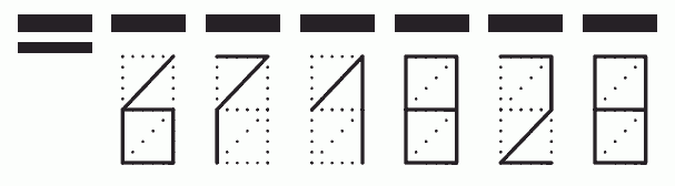 Пример заполнения индекса 671828