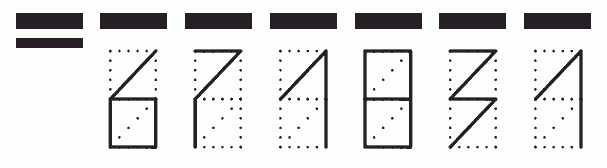 Пример заполнения индекса 671831