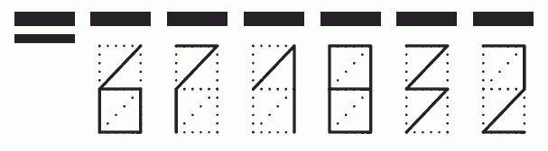 Пример заполнения индекса 671832