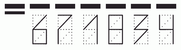 Пример заполнения индекса 671834