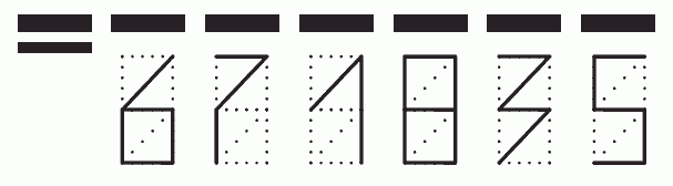 Пример заполнения индекса 671835