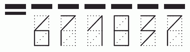 Пример заполнения индекса 671837