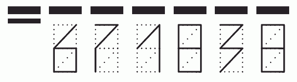 Пример заполнения индекса 671838