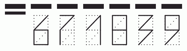 Пример заполнения индекса 671839