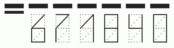 Пример заполнения индекса 671840