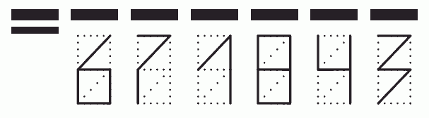 Пример заполнения индекса 671843