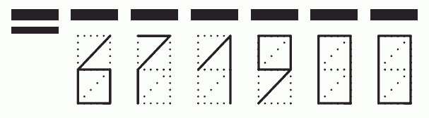 Пример заполнения индекса 671900