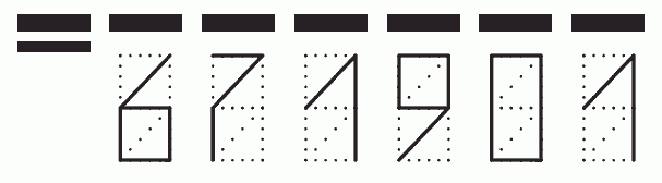 Пример заполнения индекса 671901