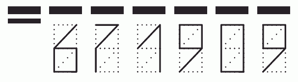 Пример заполнения индекса 671909